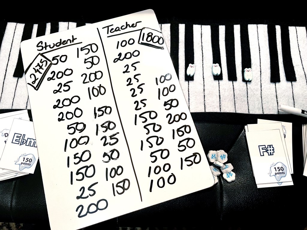 polar bear erasers on piano keyboard forming a minor chord with scoreboard with points breakdown and point totals